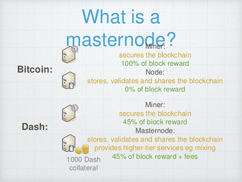nodi dash remunerati