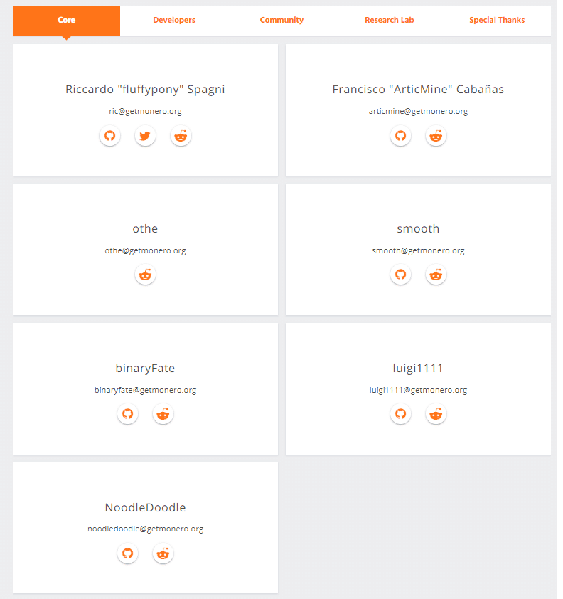 core team monero