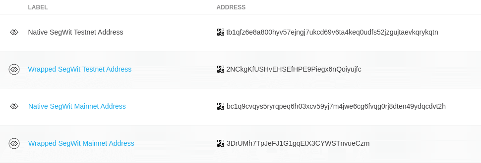 differenza segwit vs native segwit