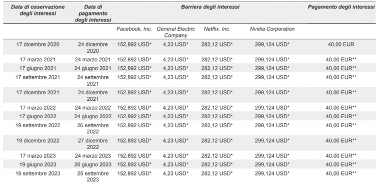 quanto phoenix memory autocallable