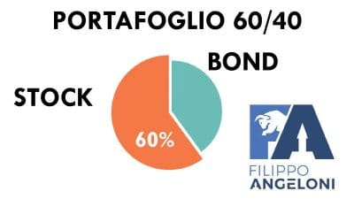 portafoglio 60/40