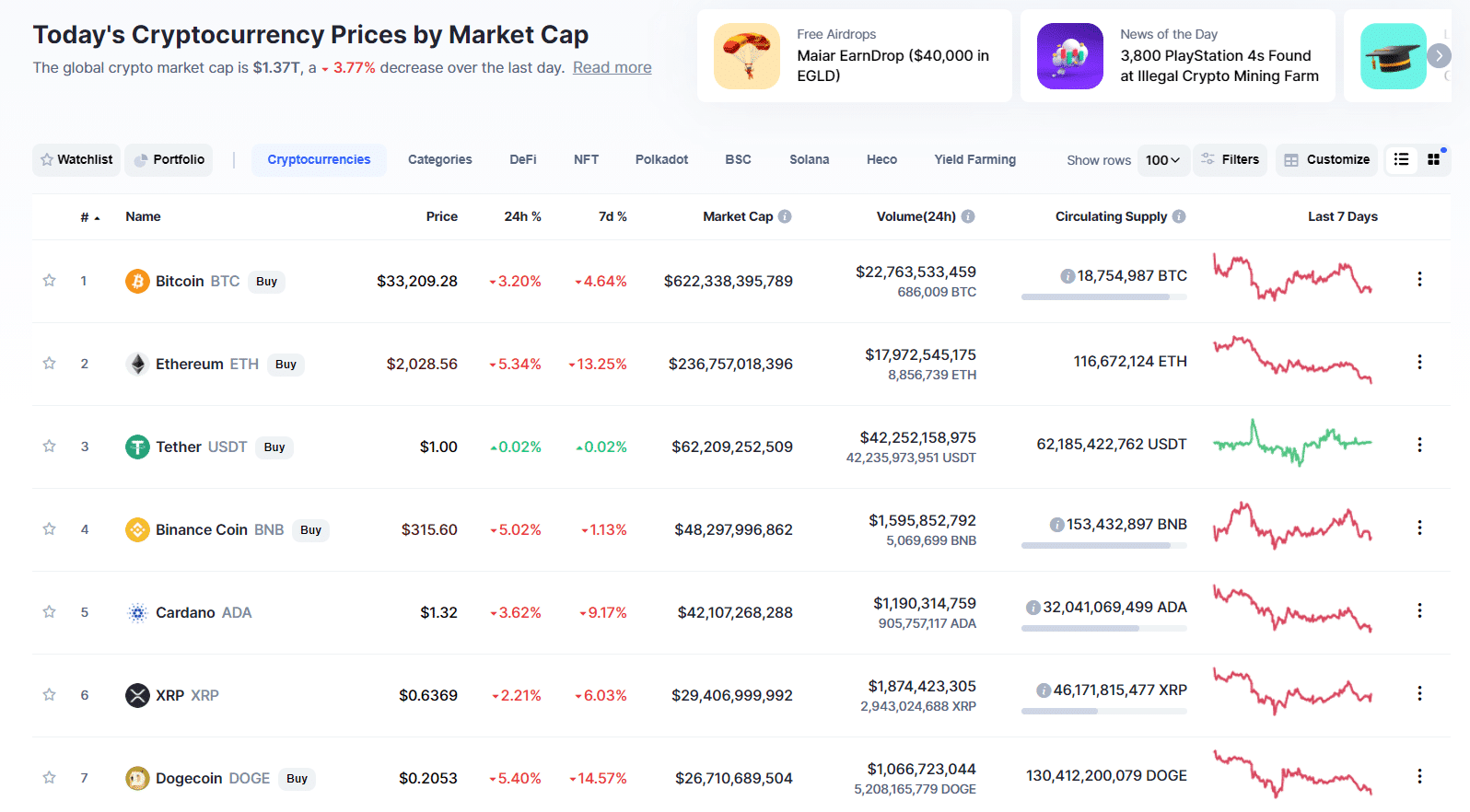 coinmarketcap