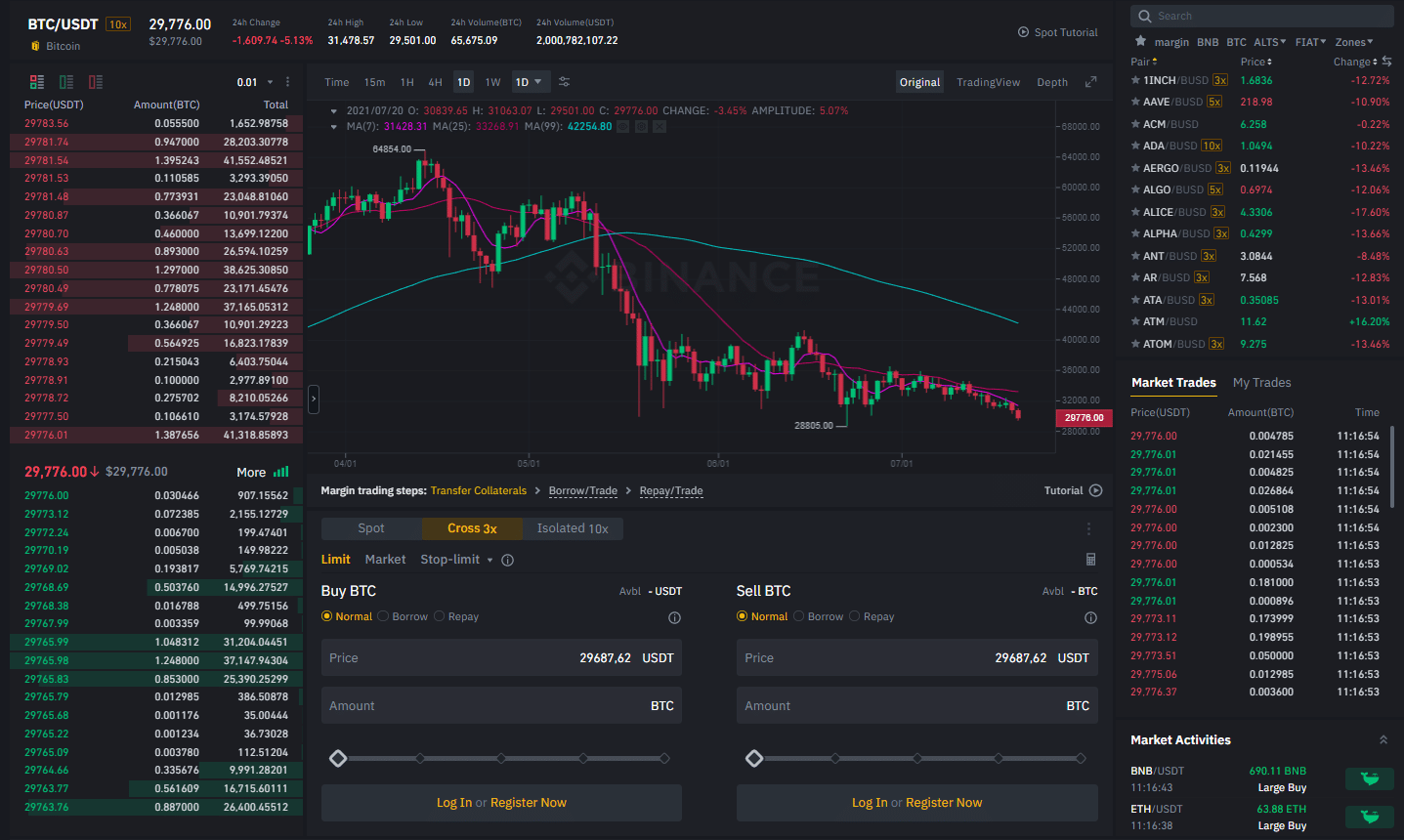 binance