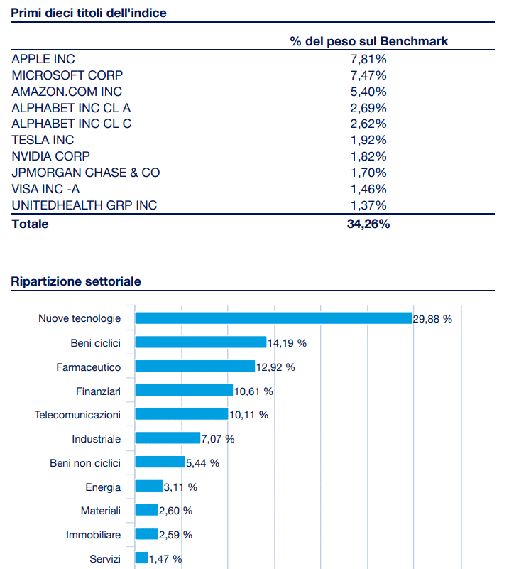 fact sheet