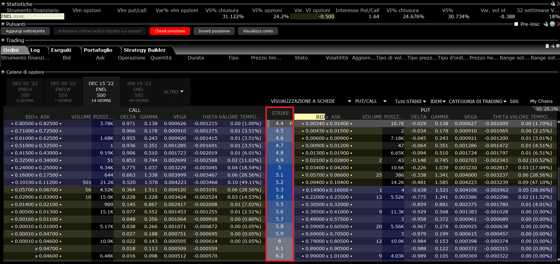 strike price opzioni
