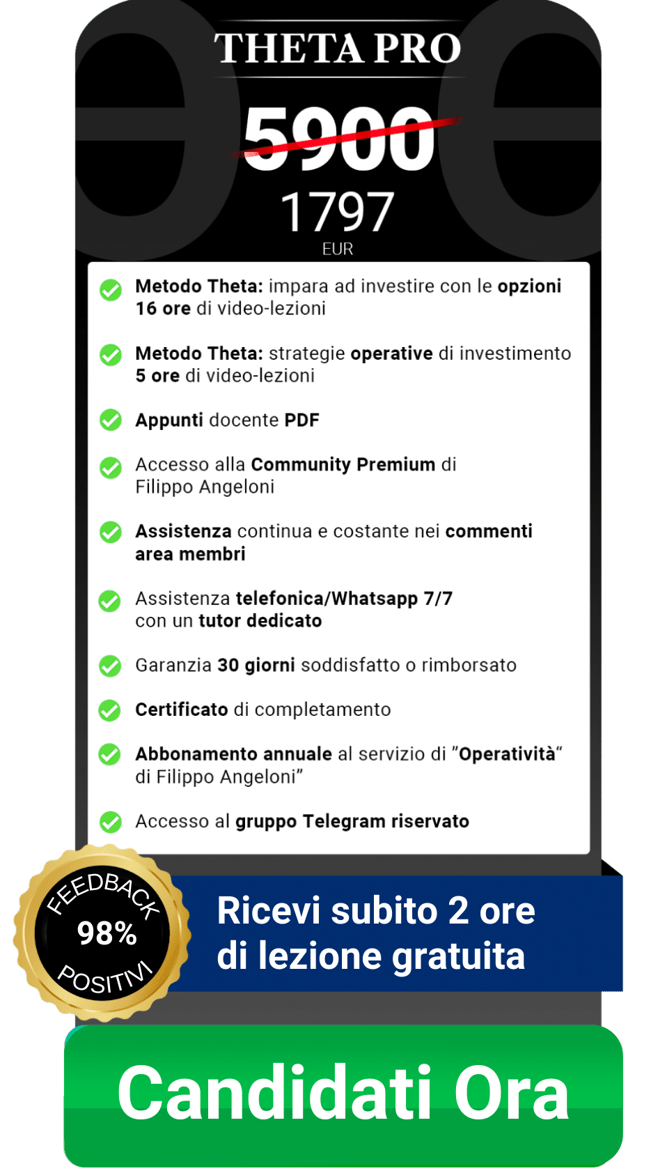 Candidatura Theta PRO