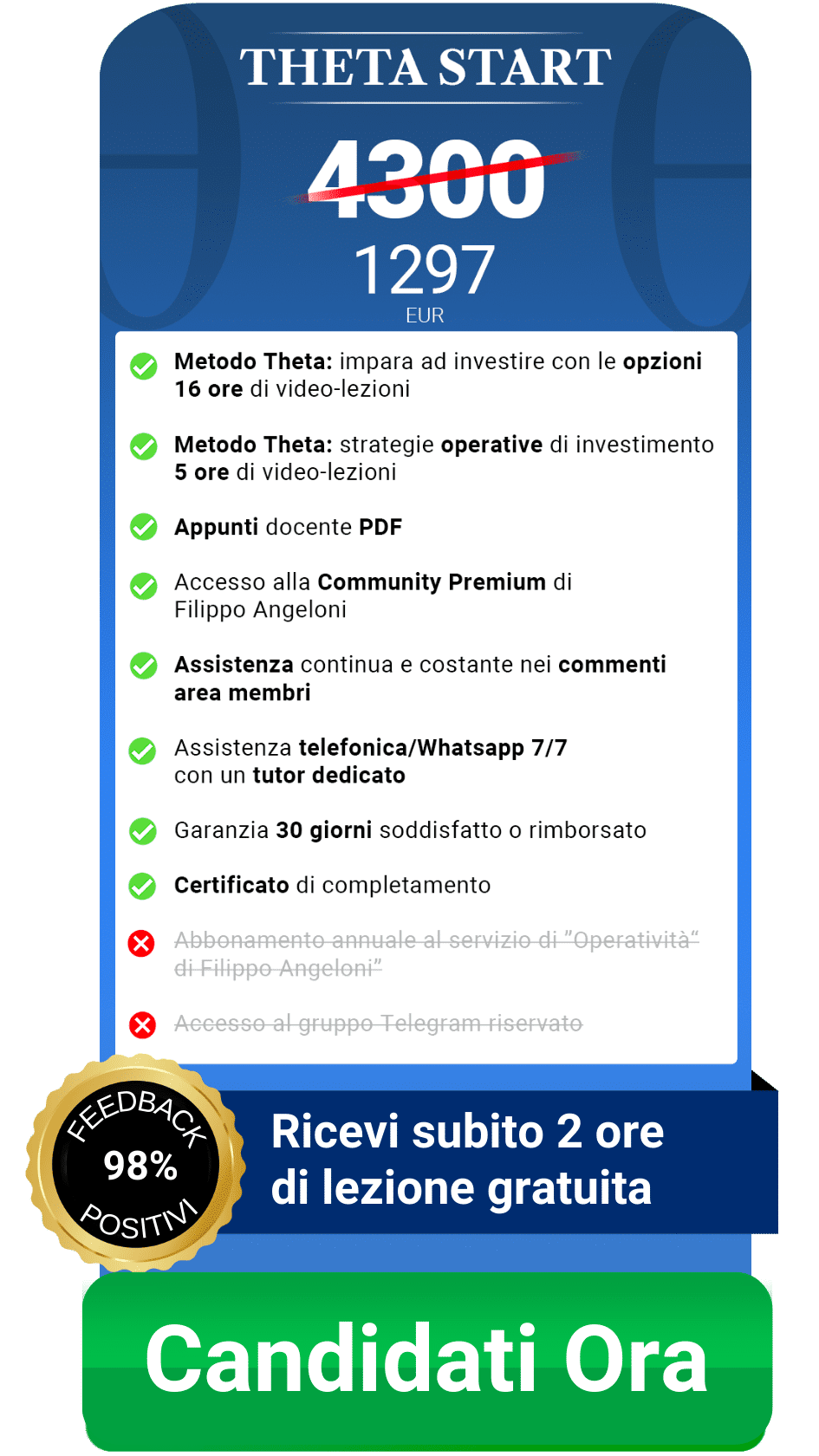 Candidatura Theta Start