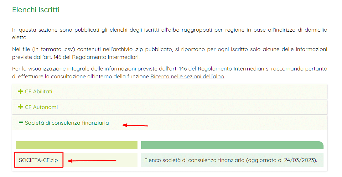 migliori società di consulenza finanziaria