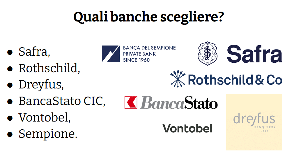 migliori banche svizzere 2025